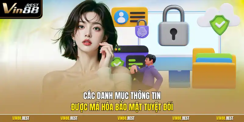 Các danh mục thông tin được mã hóa bảo mật tuyệt đối 